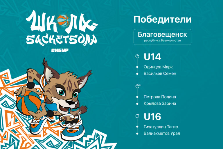 «Школа баскетбола» выбрала участников «SIBURCAMP» в Благовещенске (Республика Башкортостан)!